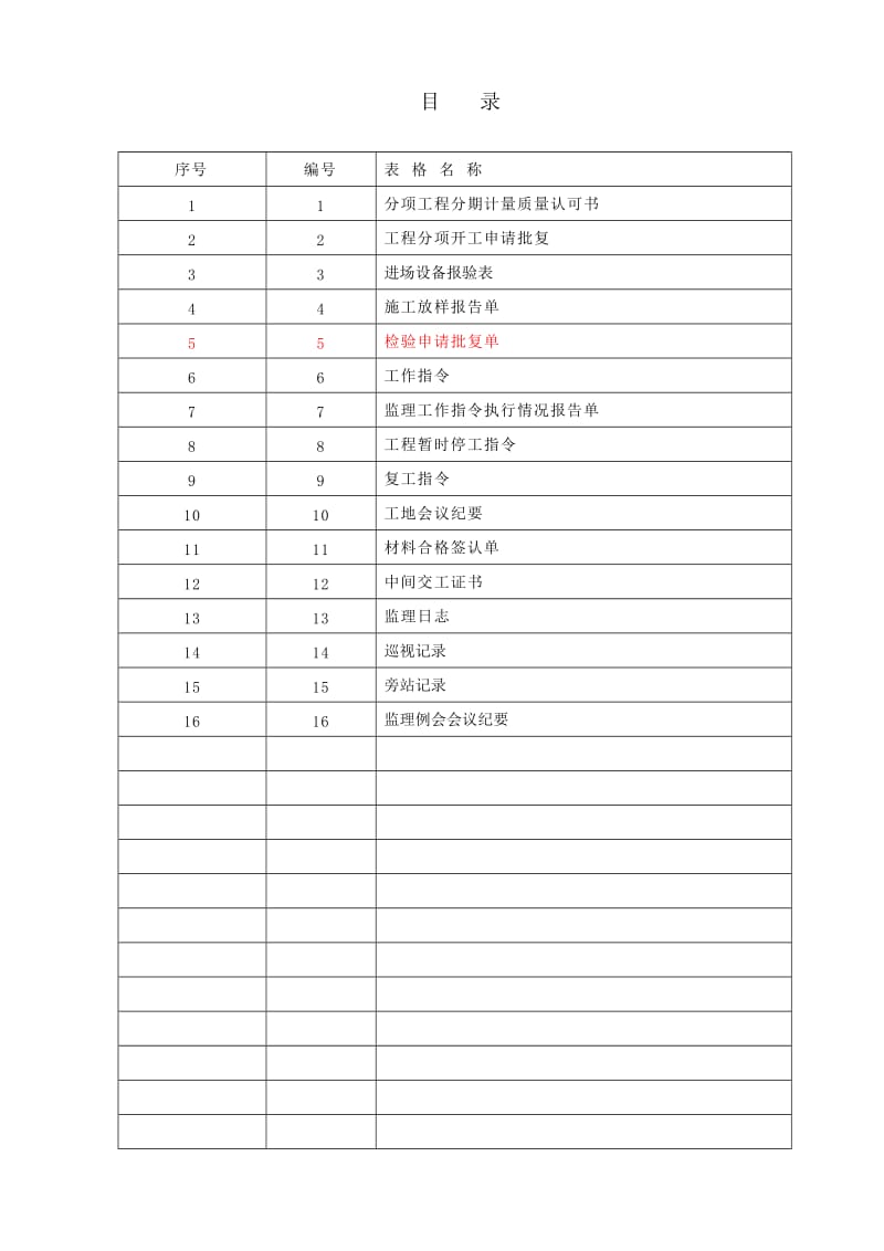 高速公路监理表格.doc_第2页