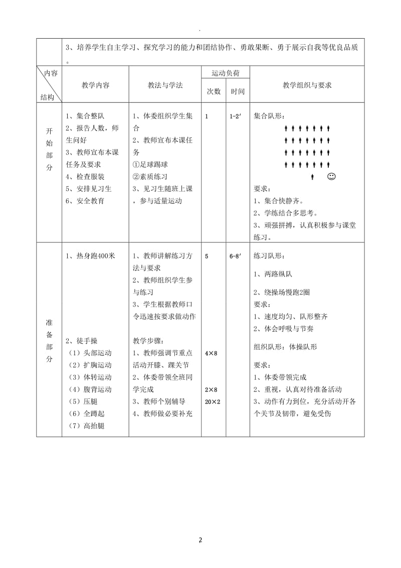 初中足球教案全部.doc_第2页