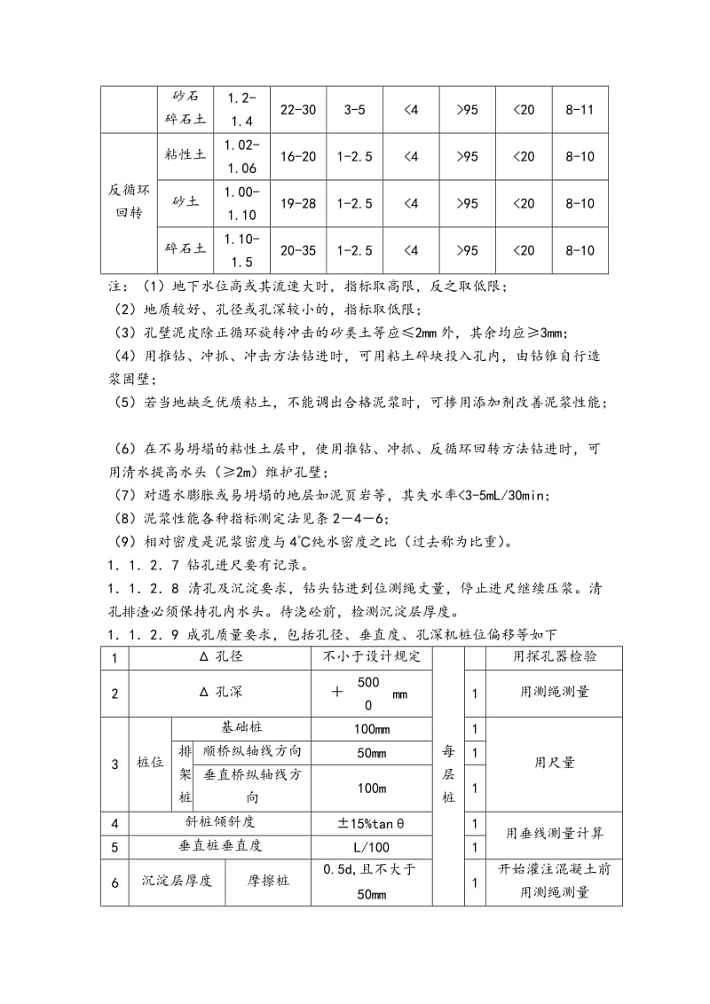 1桥梁工程监理细则.doc_第3页