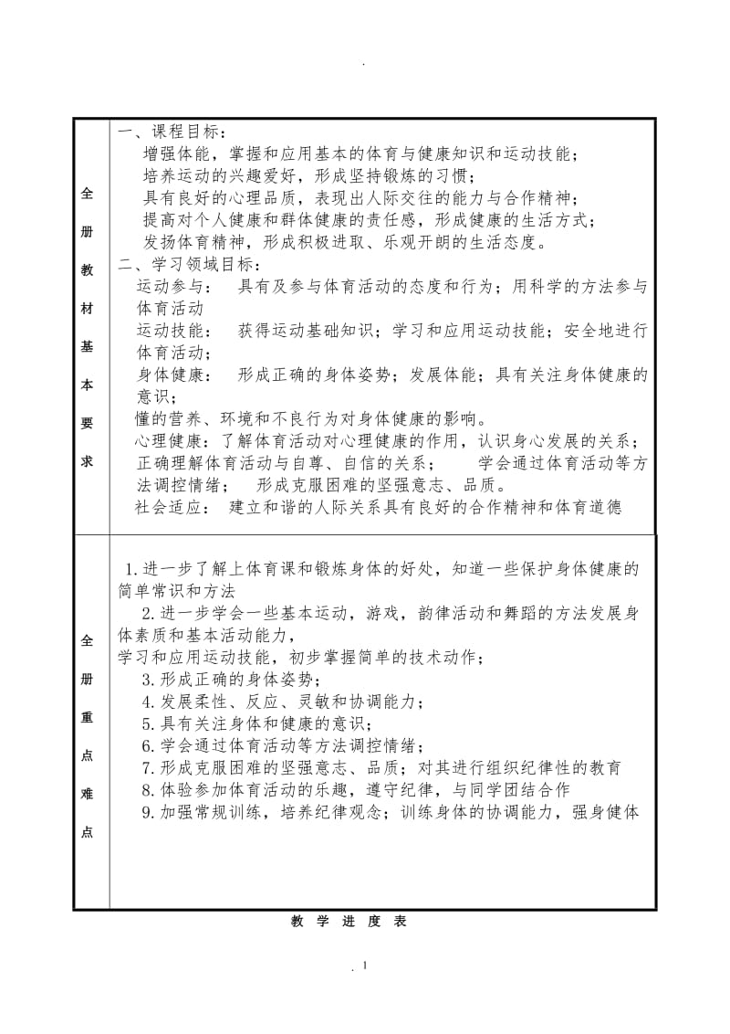 小学二年级体育下册教案.doc_第1页