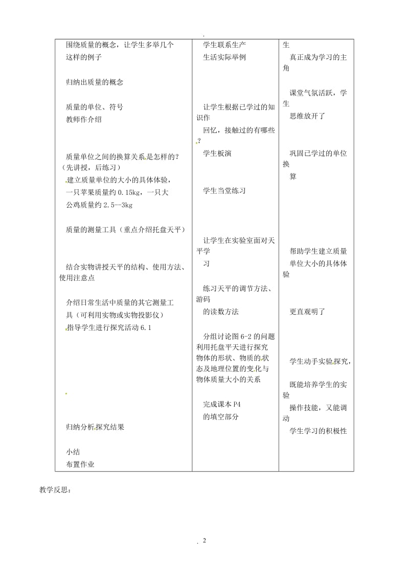 八年级物理下册六《物质的物理属性》教案苏科版.doc_第2页