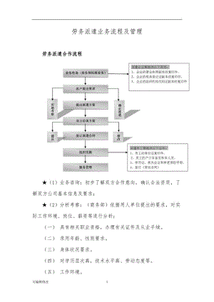 勞務(wù)派遣業(yè)務(wù)流程及管理.doc