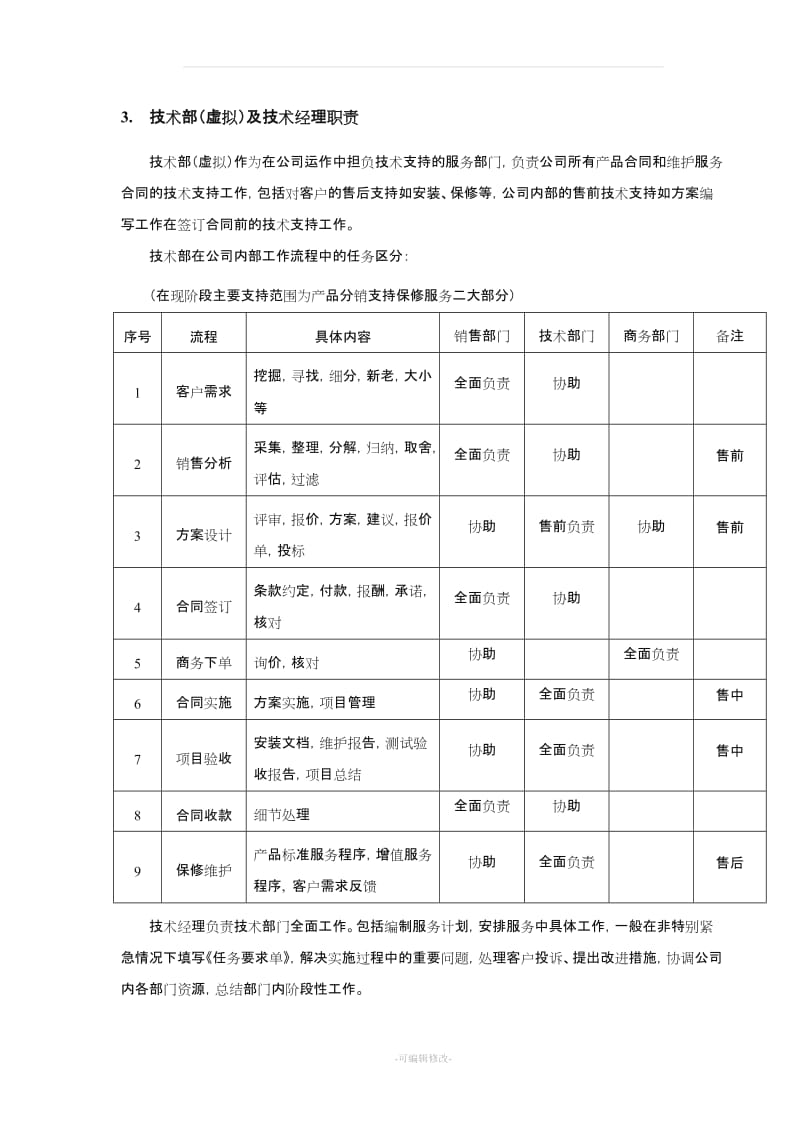 技术服务规范.doc_第2页