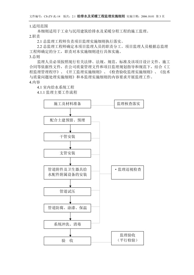 水卫工程监理实施细则.doc_第3页