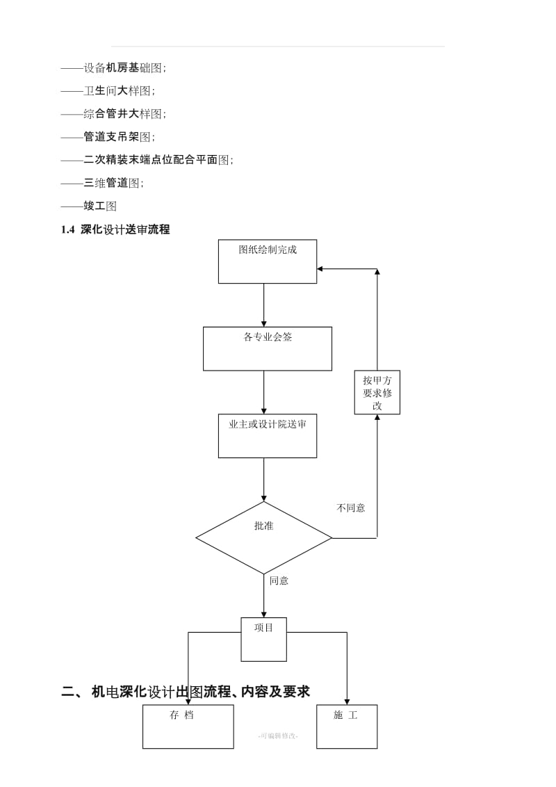 关于机电深化设计注意事项.doc_第2页