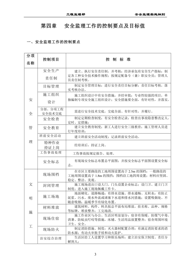 安全监理实施细则(建筑类).doc_第3页