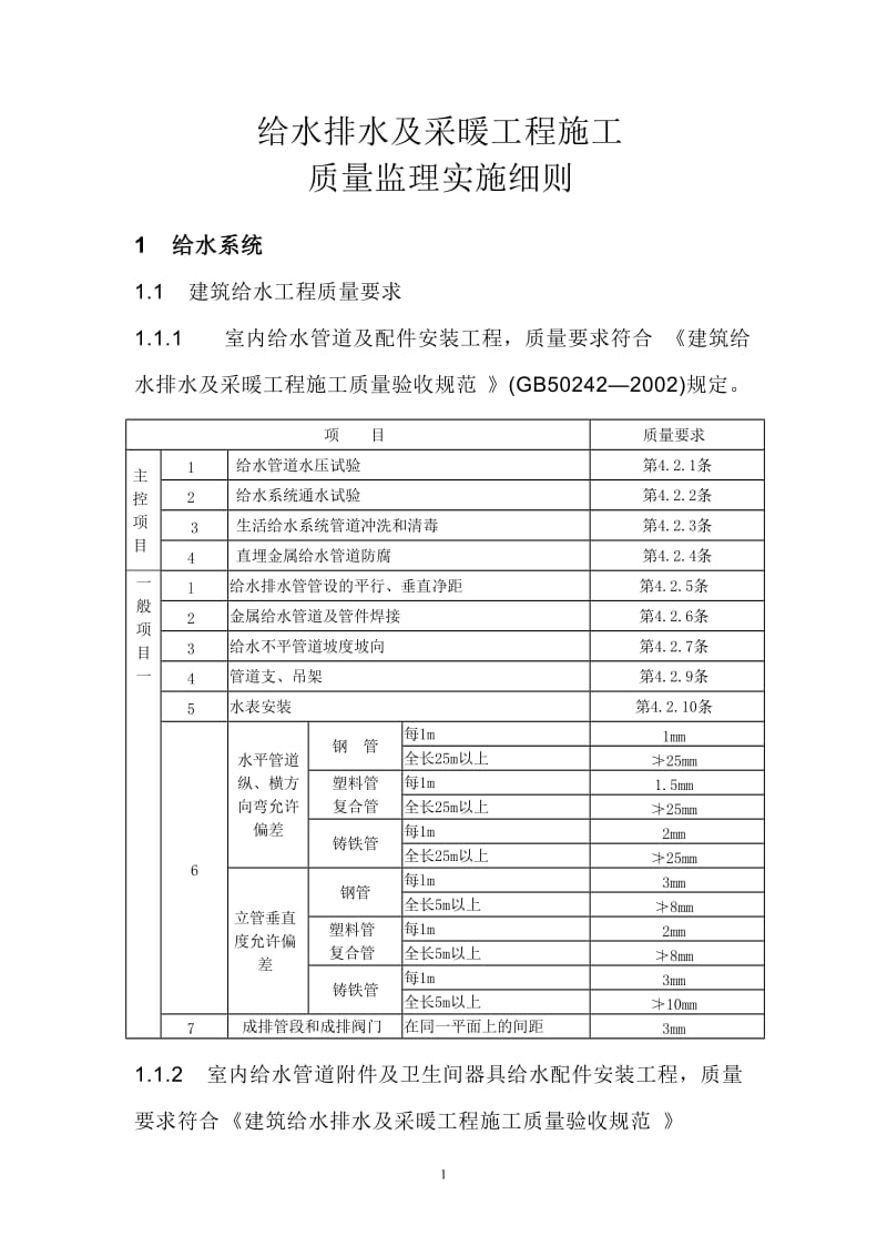 凯润金城给水排水及采暖工程监理实施细则.doc_第2页