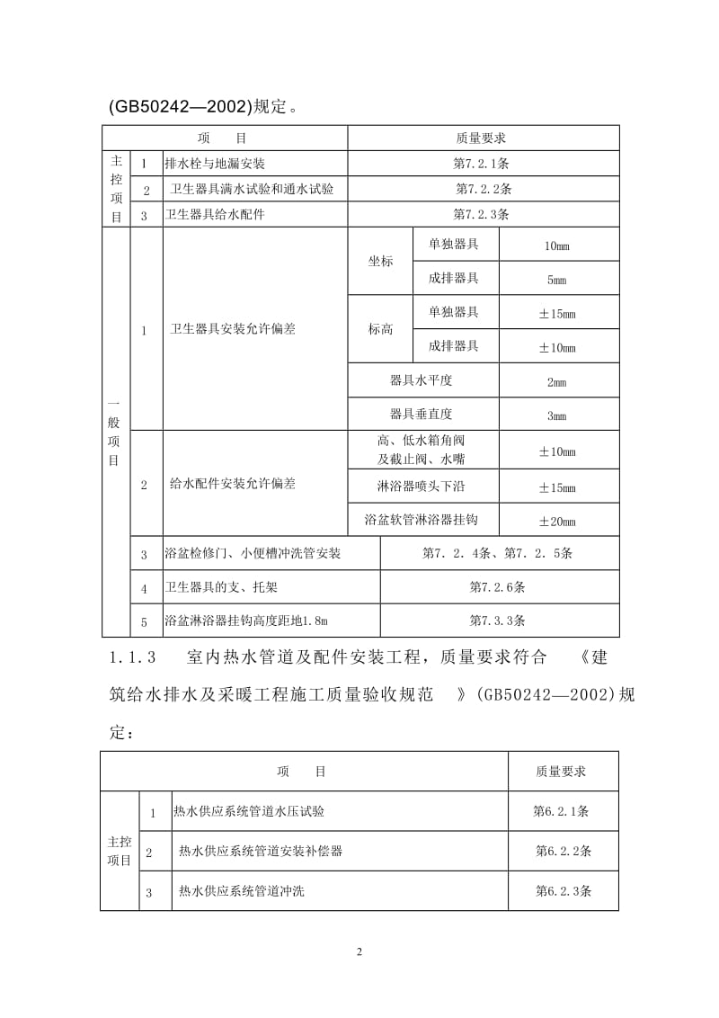 凯润金城给水排水及采暖工程监理实施细则.doc_第3页