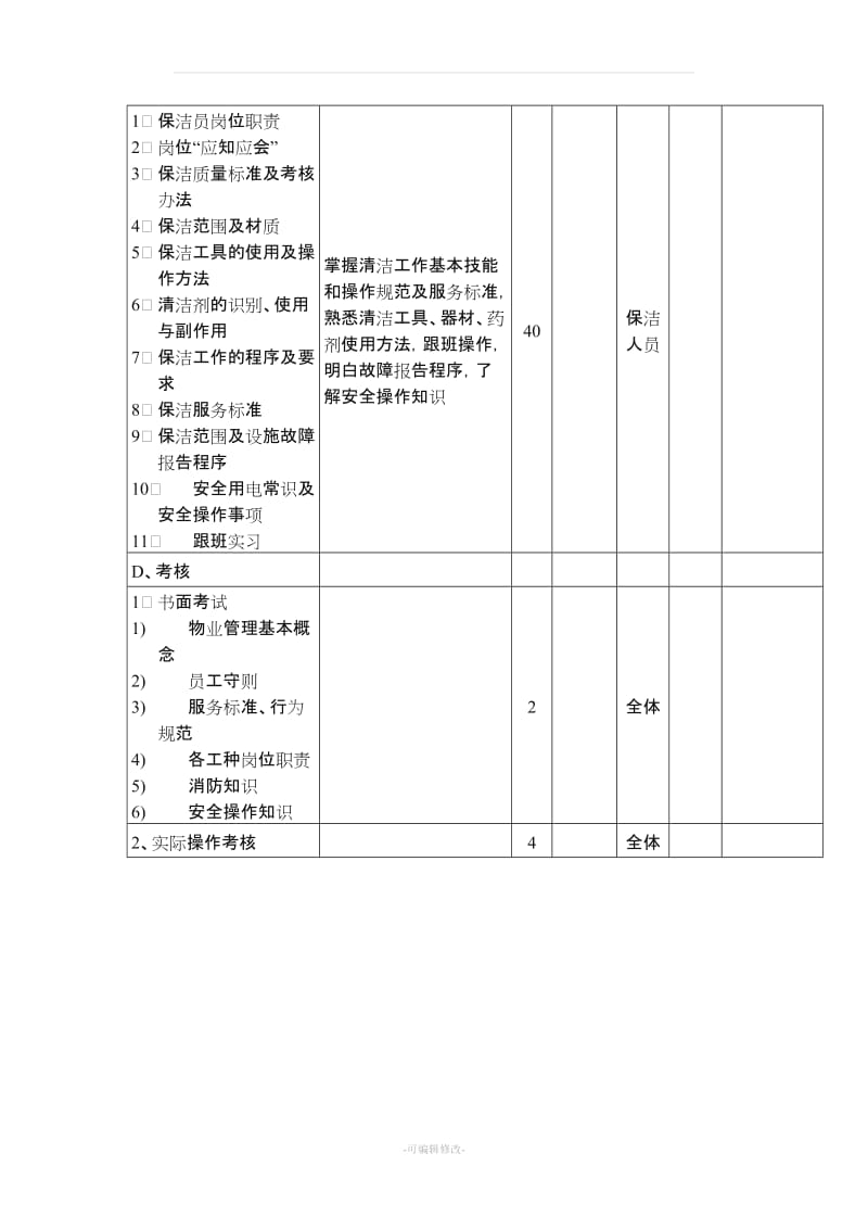 保洁培训内容.doc_第3页