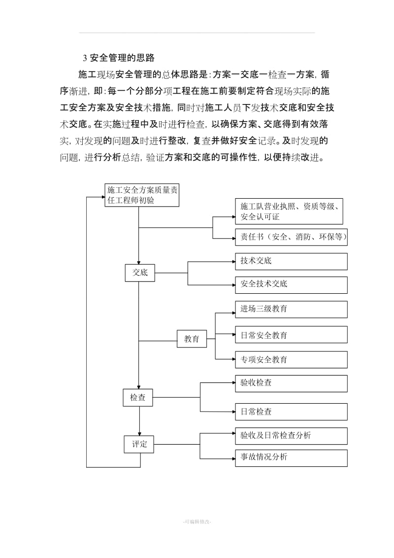 安全生产保证体系及措施.doc_第2页