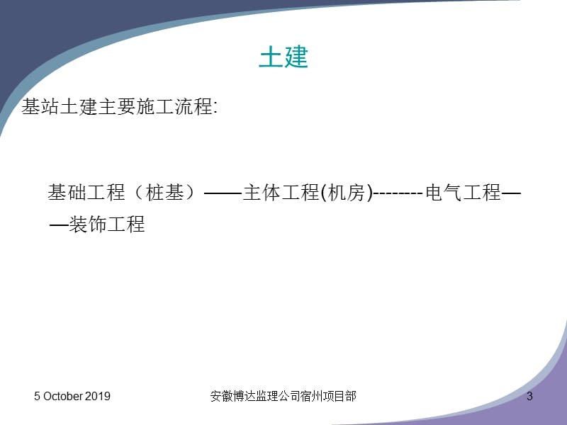 基站土建、铁塔监理控制流程.ppt_第3页