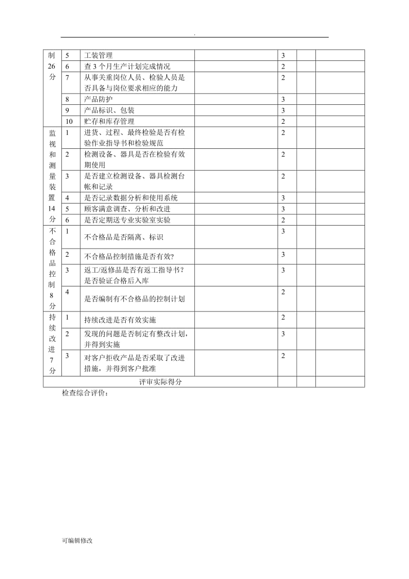 供应商拜访记录.doc_第3页