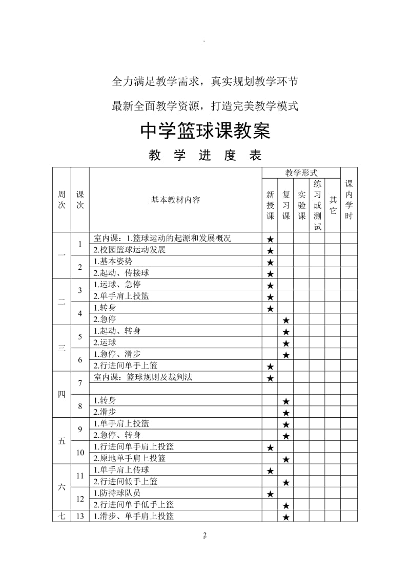 中学篮球课教案全集.doc_第2页