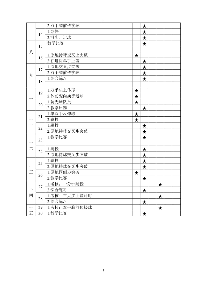 中学篮球课教案全集.doc_第3页