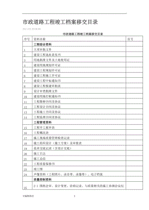 市政道路工程竣工檔案移交目錄.doc