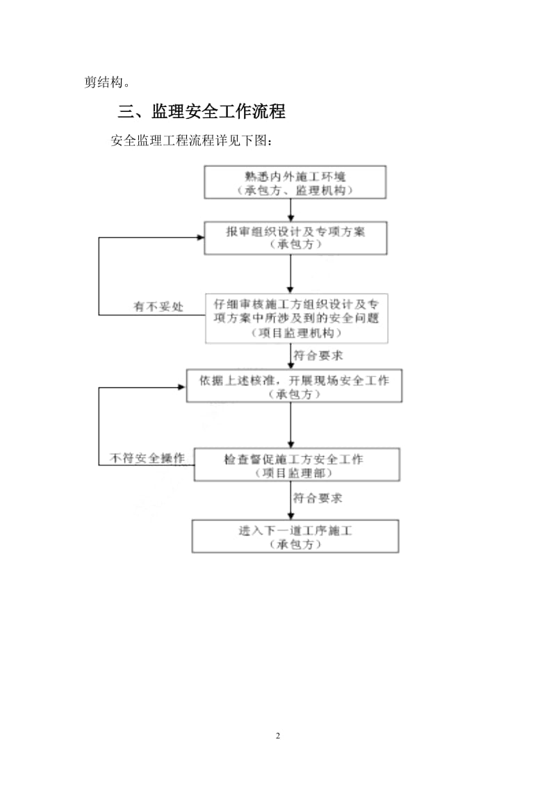 南湖半山豪廷居住小区工程安全生产监理实施细则.doc_第3页