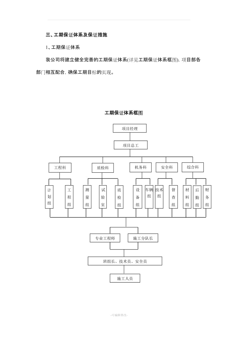 工期保证体系及保证措施(通用).doc_第1页