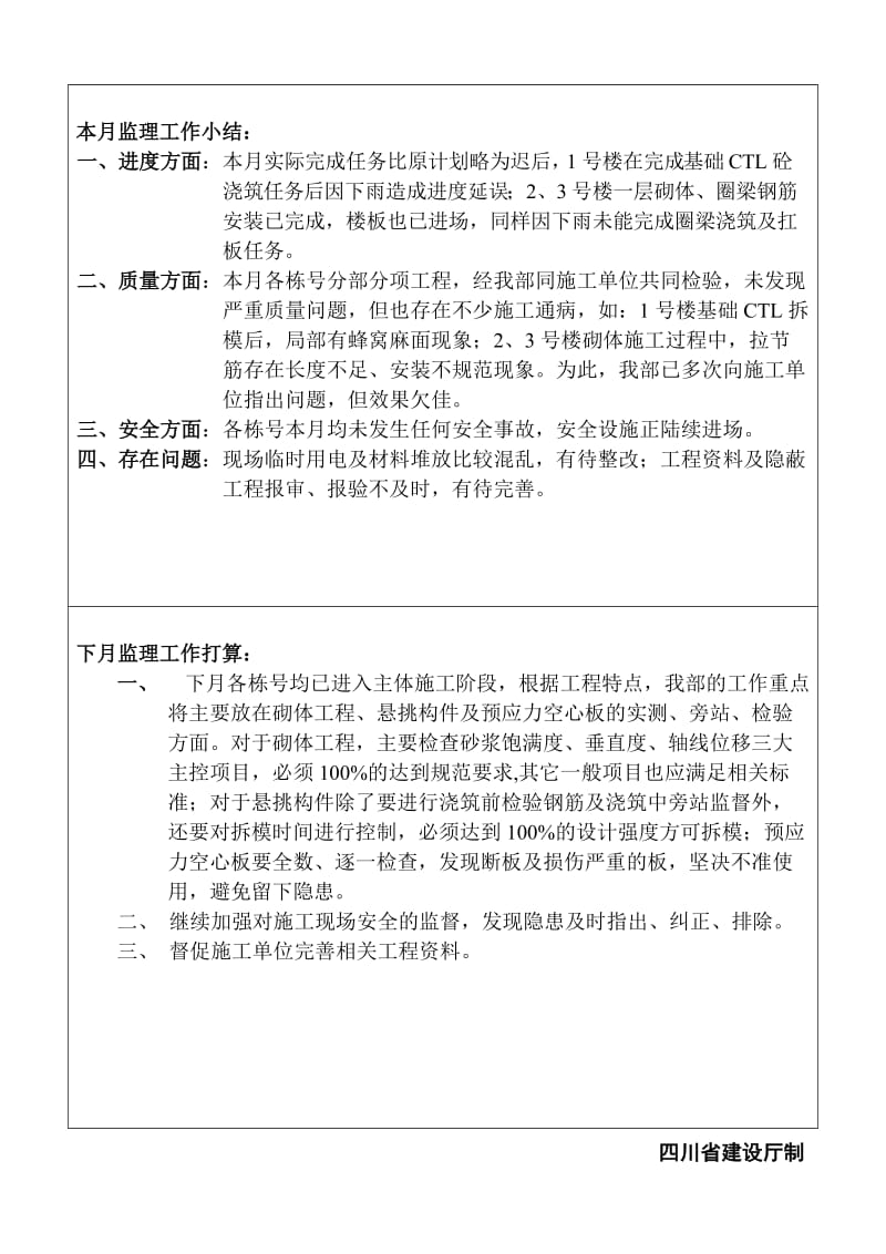 资阳市106省道高岩村五、六社拆迁安置房工程建设监理工作月报.doc_第3页