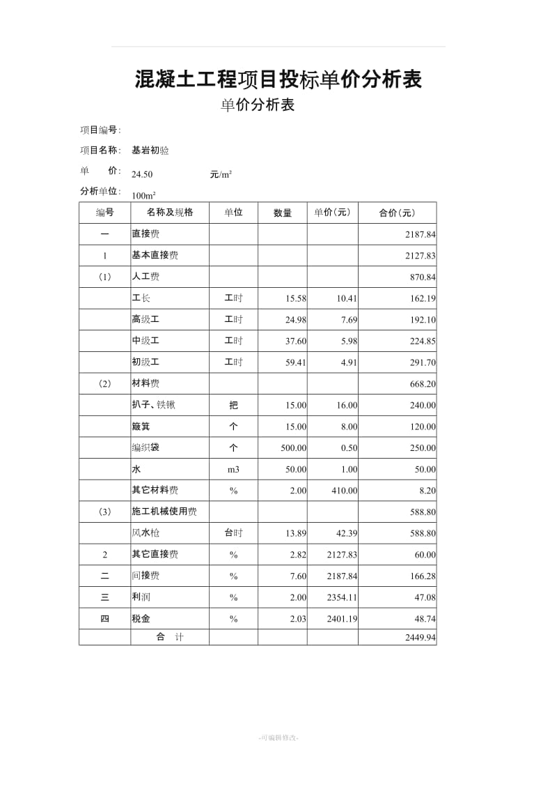 混凝土工程项目投标单价分析表.doc_第1页