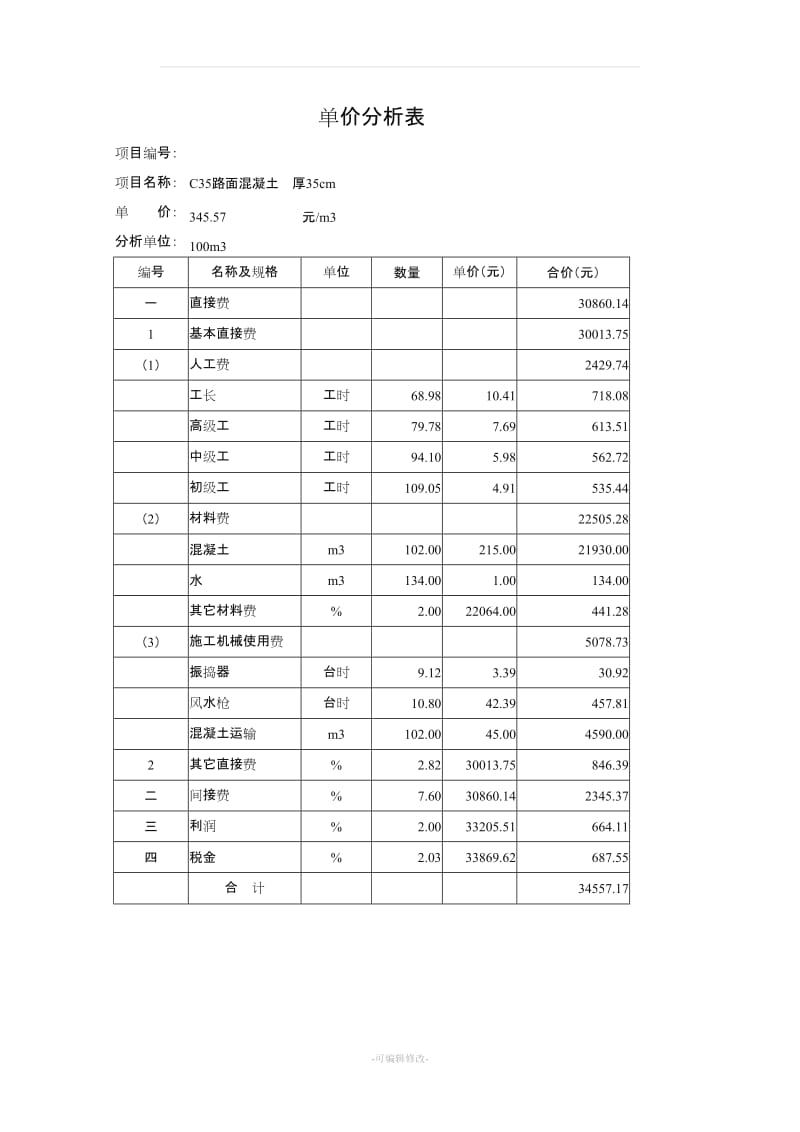 混凝土工程项目投标单价分析表.doc_第2页