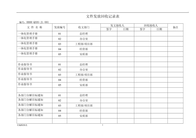 文件发放回收记录表.doc_第1页