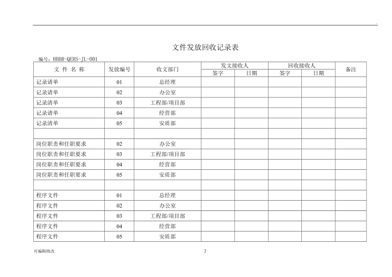 文件发放回收记录表.doc_第2页