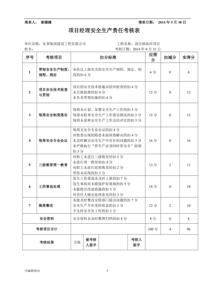 安全责任目标分解63754.doc_第3页