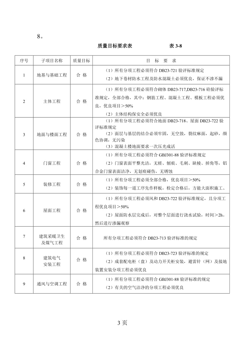 工程建设监理规划g.doc_第3页