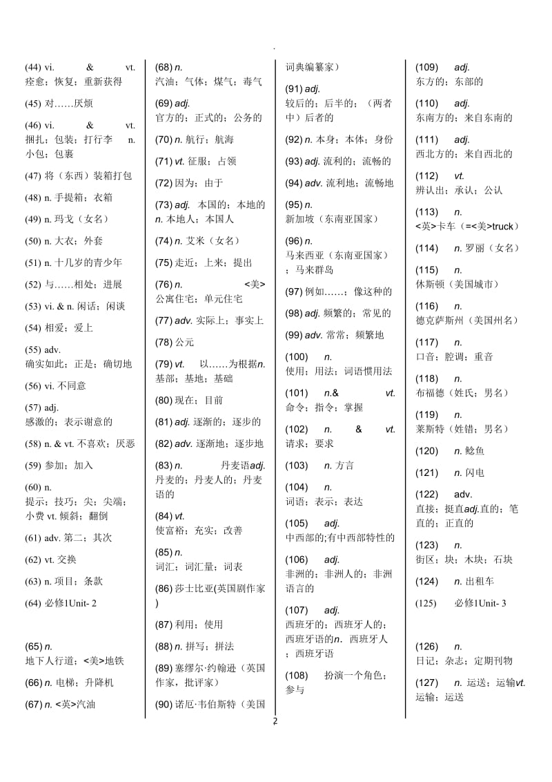 人教版高中英语单词默写中文版.doc_第2页