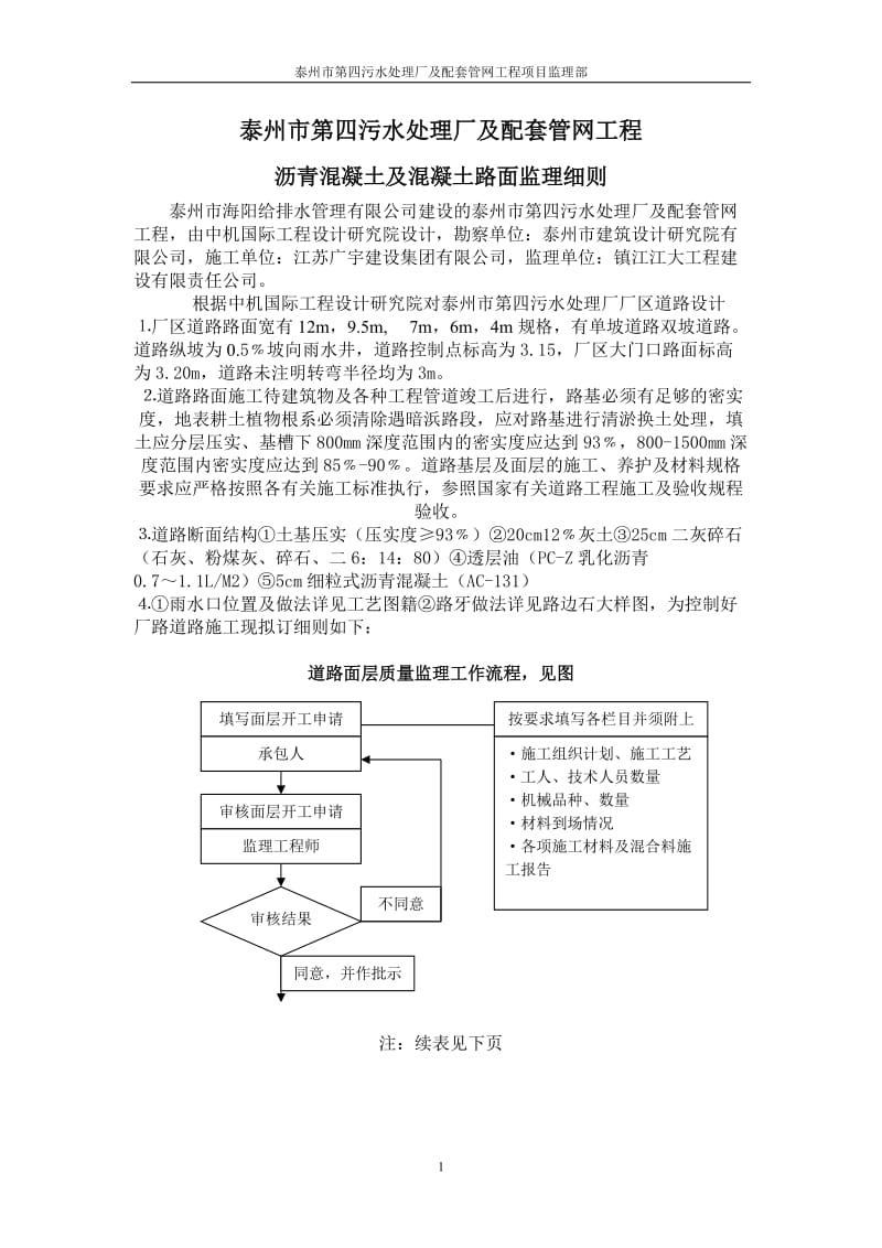 沥青混凝土及混凝土路面监理细则.doc_第1页