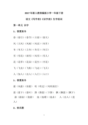 年新人教部編版小學(xué)一年級(jí)下冊(cè)語(yǔ)文《寫(xiě)字表》《識(shí)字表》生字組詞.docx