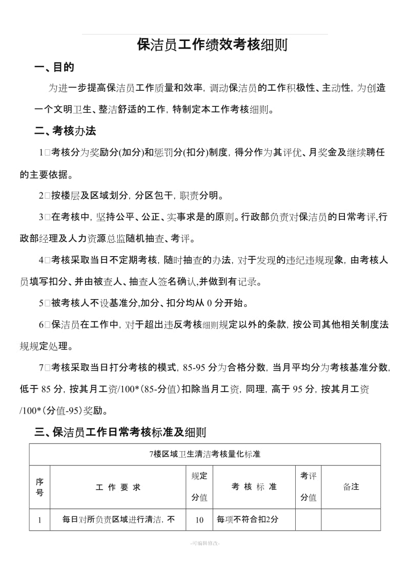 保洁员工作绩效考核标准及细则.doc_第1页