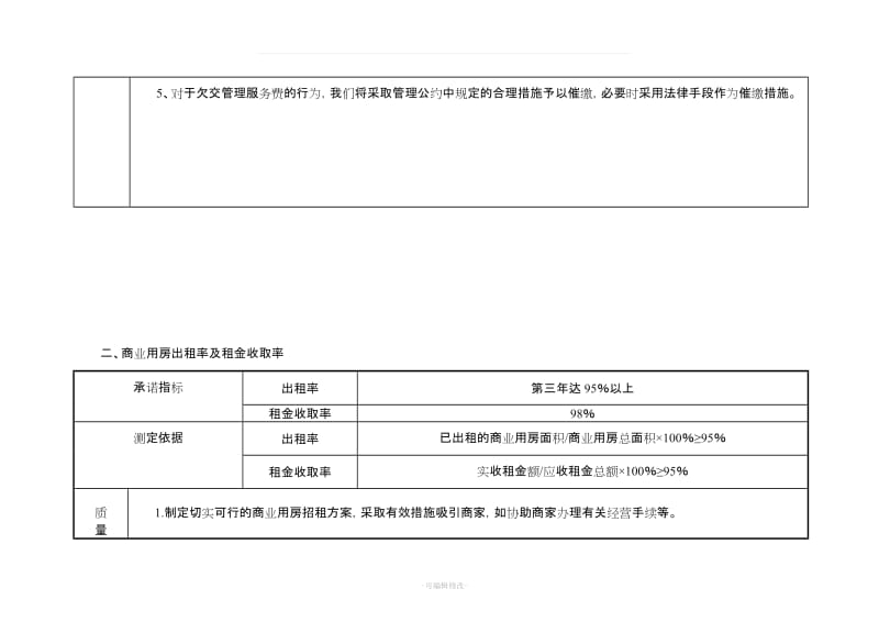 碧桂园物业管理方案.doc_第3页