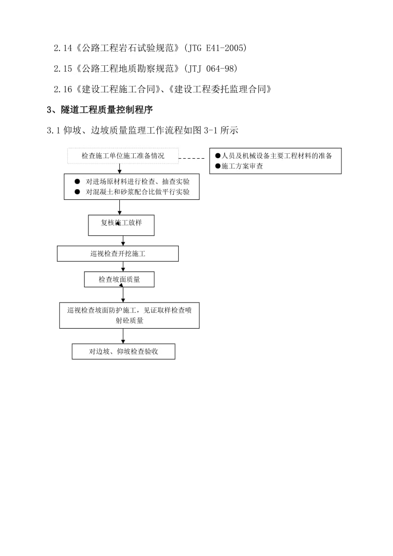 隧道工程施工监理实施细则.doc_第2页