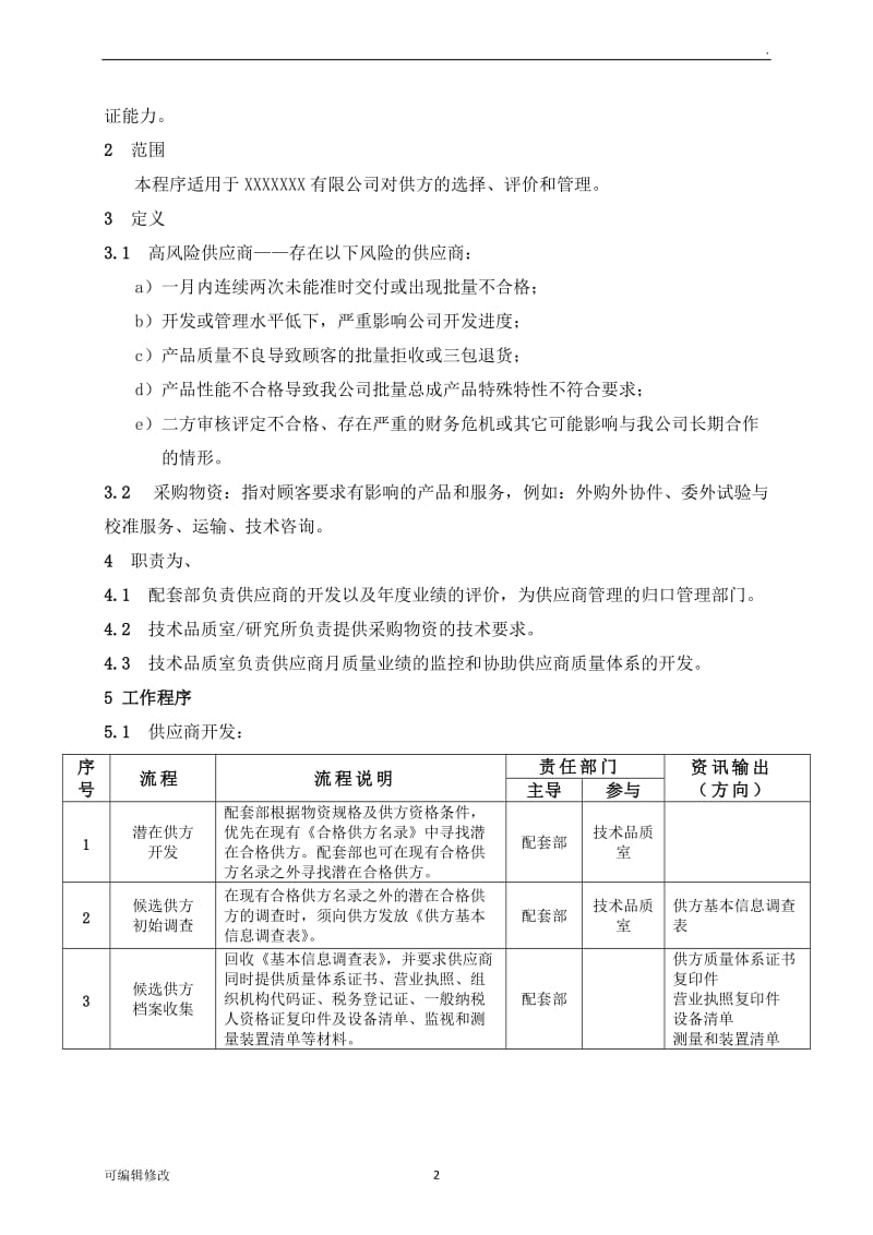 供应商管理控制程序.doc_第2页