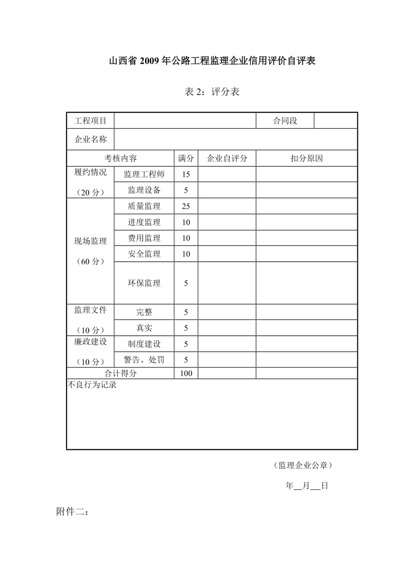 某省公路工程(监理)企业信用评价考核评分评分标准.doc_第3页