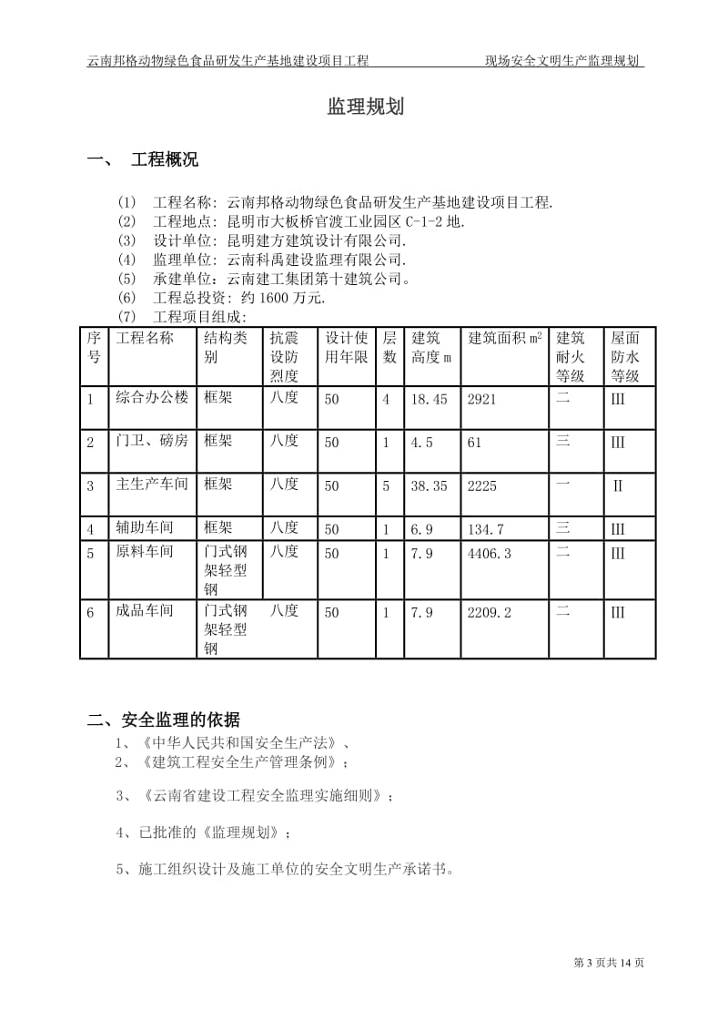 云南邦格动物绿色食品研发生产基地建设项目工程安全监理规划.doc_第3页