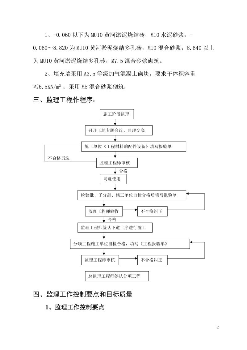 砌体工程监理实施细则gh.doc_第3页