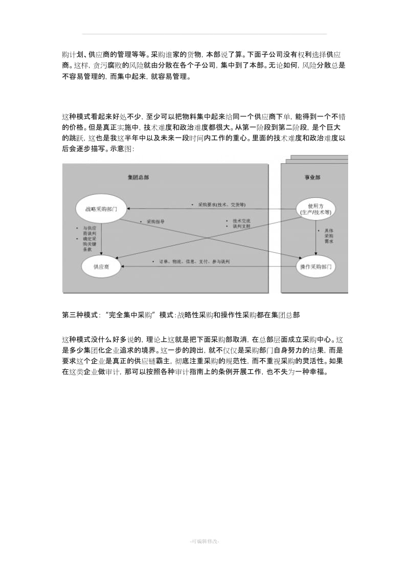 从采购经理的角度看采购审计 - 用于合并.doc_第3页