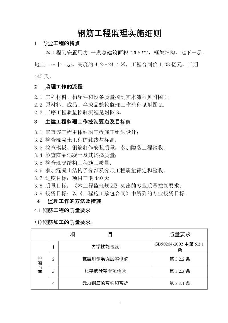 拆迁安置用房钢筋工程施工质量监理细则.doc_第2页