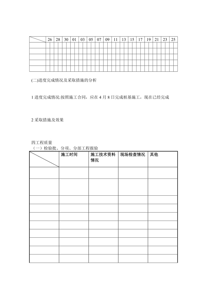 万锦星城住宅楼桩基工程监理月报.doc_第2页