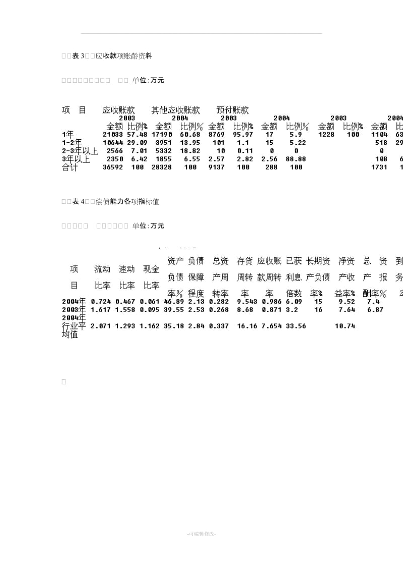 偿债能力分析.doc_第3页