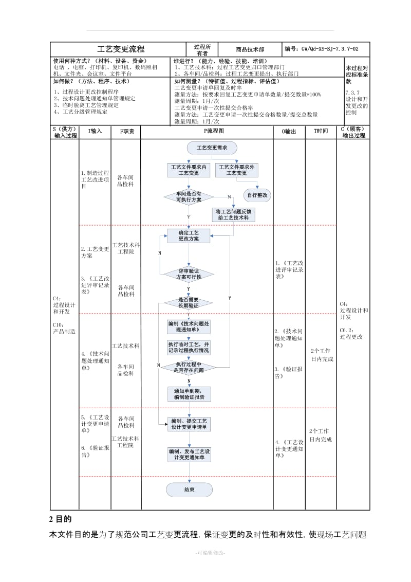 工艺变更管理规定.doc_第3页