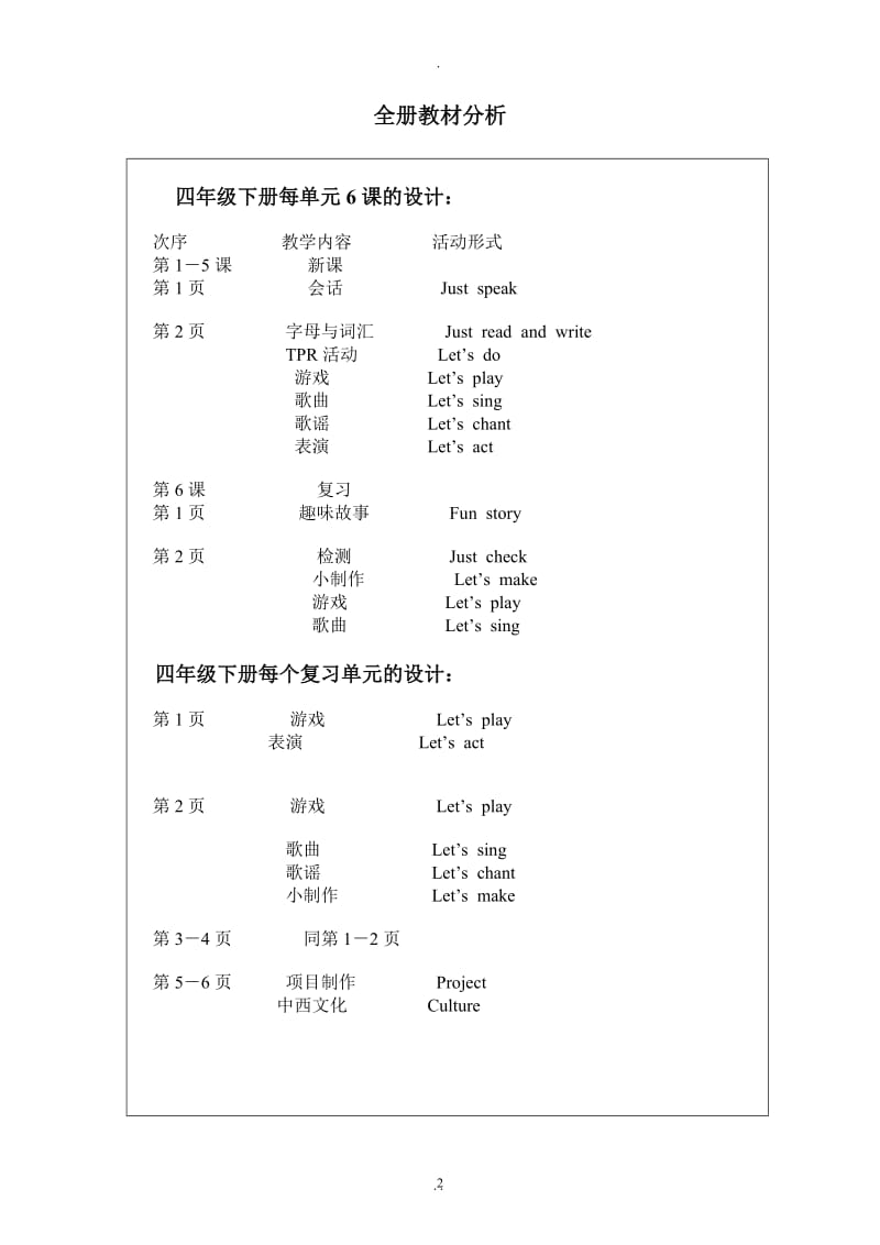 小学精通英语教案四年级下册全册.doc_第2页