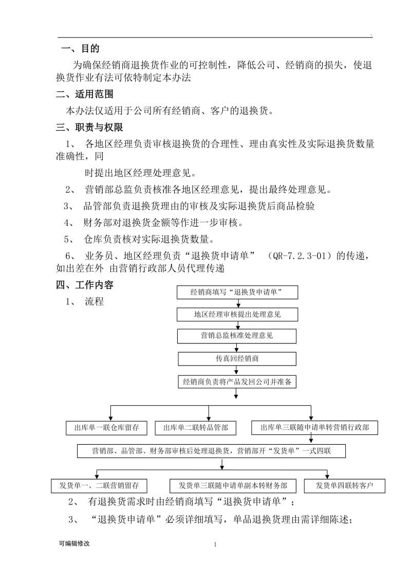 产品退货管理制度.doc_第1页