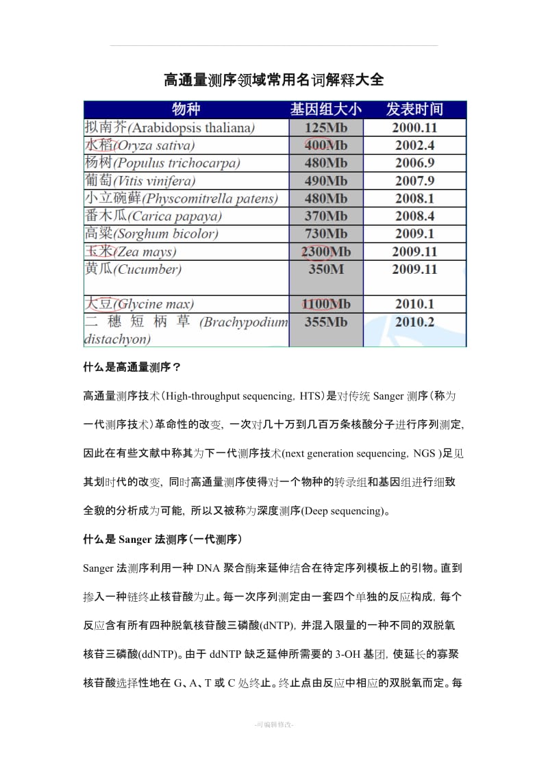 测序常用名词解释整理.doc_第1页