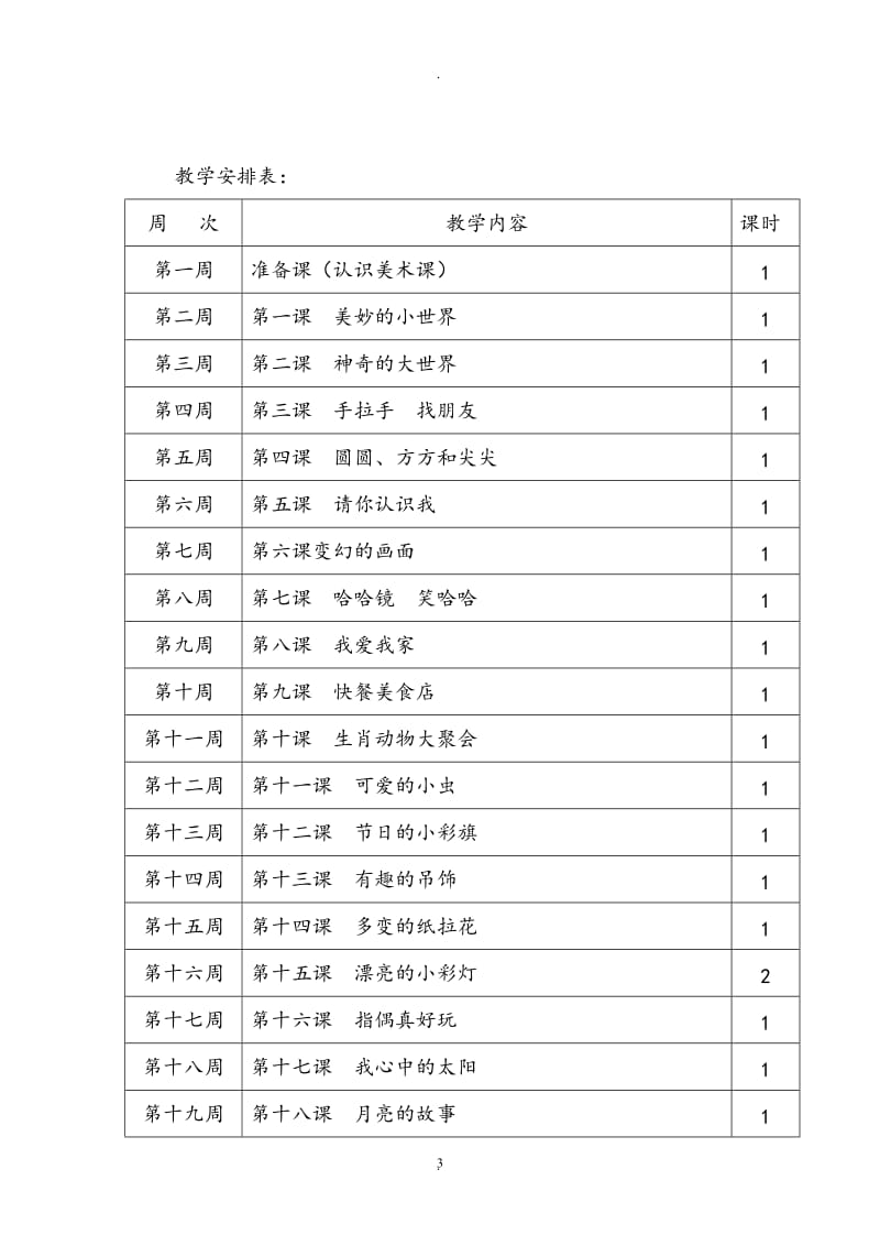 岭南版一年级上册美术教案.doc_第3页