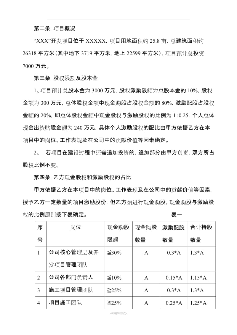 地产项目员工入股方案.doc_第2页