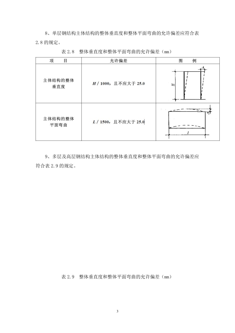 南京市中山路二次钢架系统安装施工监理细则.doc_第3页
