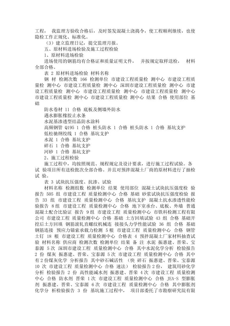 厂工程基础工程监理质量评估报告.doc_第3页